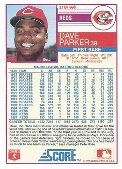 1988 Score #17 Dave Parker Back