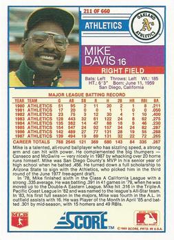 1988 Score #211 Mike Davis Back