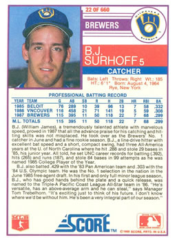 1988 Score #22 B.J. Surhoff Back