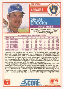 1988 Score #234 Greg Brock Back