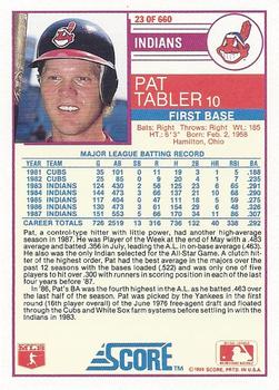 1988 Score #23 Pat Tabler Back