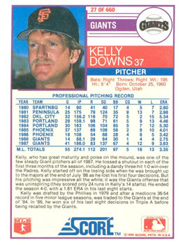 1988 Score #27 Kelly Downs Back