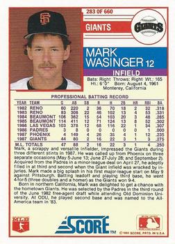 1988 Score #283 Mark Wasinger Back