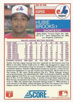 1988 Score #305 Hubie Brooks Back