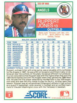 1988 Score #333 Ruppert Jones Back