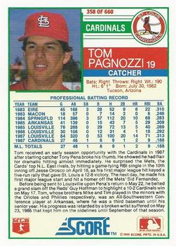 1988 Score #358 Tom Pagnozzi Back
