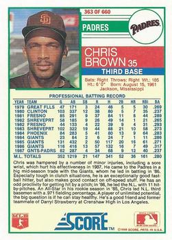 1988 Score #363 Chris Brown Back