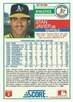 1988 Score #367 Stan Javier Back