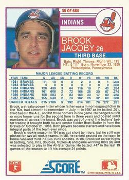 1988 Score #39 Brook Jacoby Back
