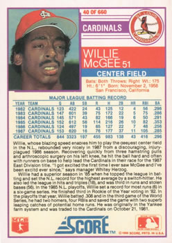 1988 Score #40 Willie McGee Back
