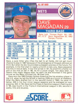 1988 Score #41 Dave Magadan Back