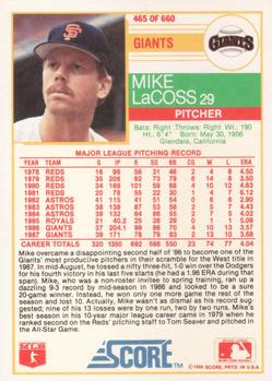1988 Score #465 Mike LaCoss Back