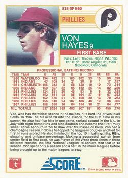1988 Score #515 Von Hayes Back