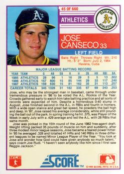 1988 Score #45 Jose Canseco Back