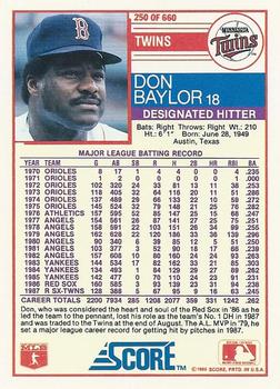 1988 Score #250 Don Baylor Back