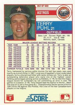 1988 Score #282 Terry Puhl Back