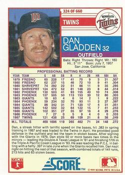 1988 Score #324 Dan Gladden Back
