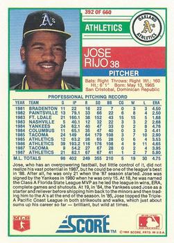 1988 Score #392 Jose Rijo Back