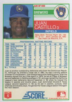1988 Score #429 Juan Castillo Back