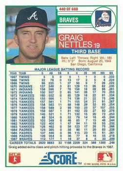 1988 Score #440 Graig Nettles Back