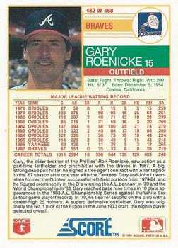 1988 Score #482 Gary Roenicke Back