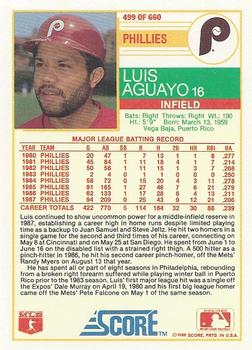 1988 Score #499 Luis Aguayo Back