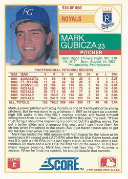1988 Score #516 Mark Gubicza Back