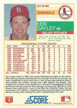 1988 Score #517 Ken Dayley Back