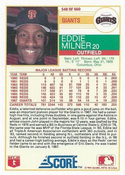 1988 Score #548 Eddie Milner Back