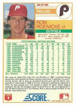 1988 Score #566 Ron Roenicke Back