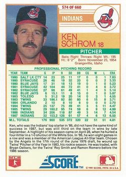1988 Score #574 Ken Schrom Back
