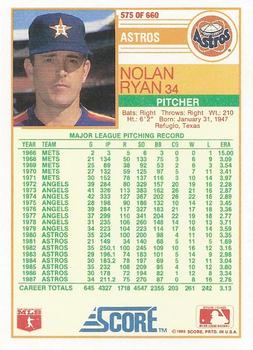 1988 Score #575 Nolan Ryan Back