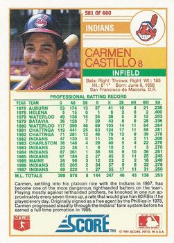 1988 Score #581 Carmen Castillo Back