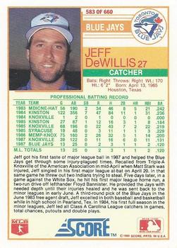 1988 Score #583 Jeff DeWillis Back