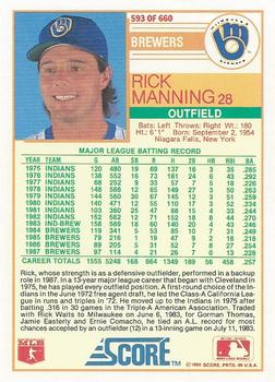 1988 Score #593 Rick Manning Back