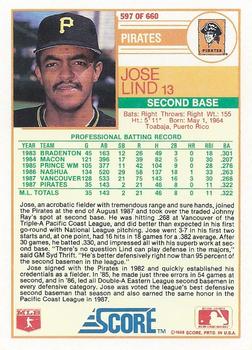 1988 Score #597 Jose Lind Back