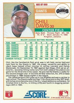 1988 Score #605 Chili Davis Back