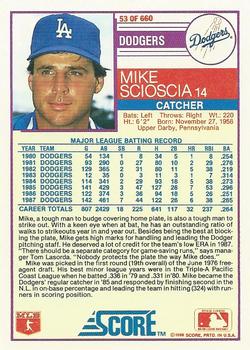 1988 Score #53 Mike Scioscia Back