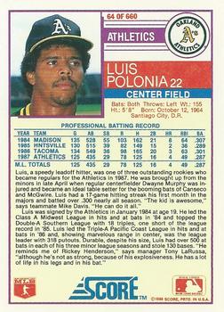 1988 Score #64 Luis Polonia Back