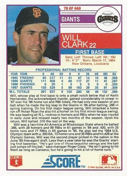 1988 Score #78 Will Clark Back
