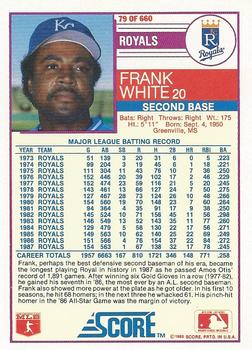 1988 Score #79 Frank White Back