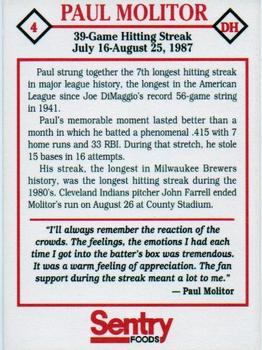 1993 Sentry Milwaukee Brewers Memorable Moments #NNO Paul Molitor Back