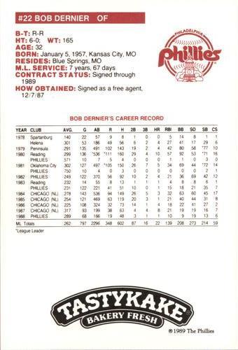 1989 Tastykake Philadelphia Phillies #NNO Bob Dernier Back