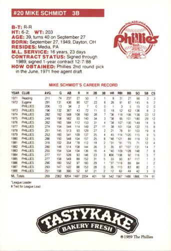 1989 Tastykake Philadelphia Phillies #NNO Mike Schmidt Back