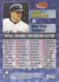 2000 Topps - All-Star Rookie Team #RT2 Chuck Knoblauch Back