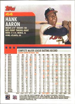 2000 Topps - Home Team Advantage #44 Hank Aaron Back