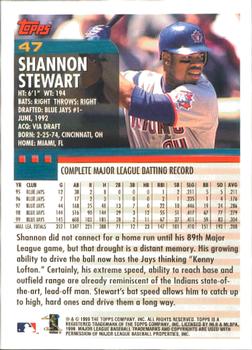 2000 Topps - Home Team Advantage #47 Shannon Stewart Back
