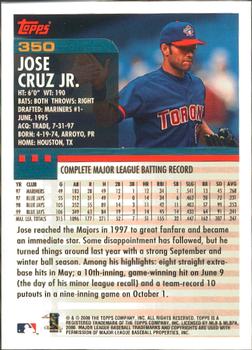 2000 Topps - Home Team Advantage #350 Jose Cruz Jr. Back