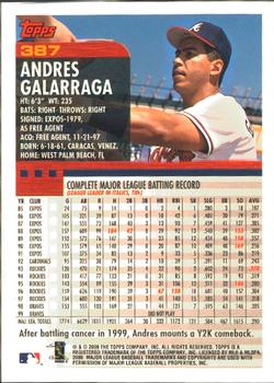 2000 Topps - Home Team Advantage #387 Andres Galarraga Back