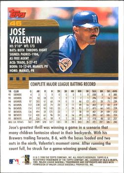 2000 Topps - Limited Edition #46 Jose Valentin Back